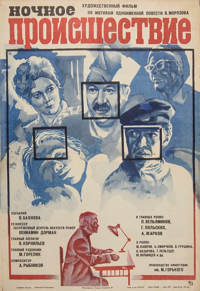 Ночное происшествие (1980) постер